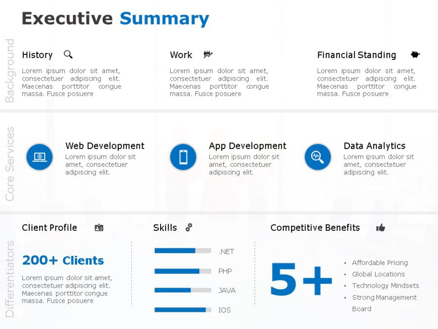 Animated Company Introduction Executive Summary PowerPoint Template