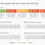 Animated Project Phases Status Summary PowerPoint Template & Google Slides Theme