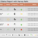 Animated Project Status Report PowerPoint Template & Google Slides Theme