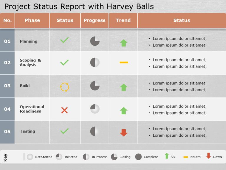 Animated Project Status Report PowerPoint Template & Google Slides Theme