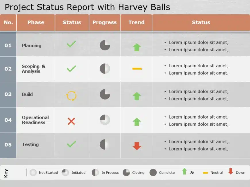 Animated Project Status Report PowerPoint Template