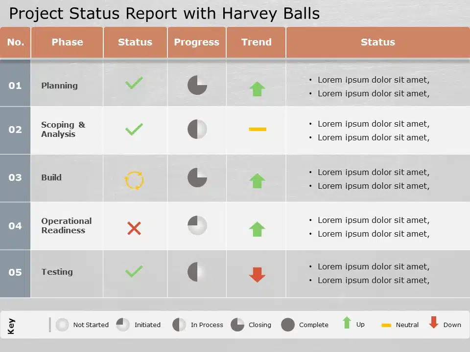 Animated Project Status Report PowerPoint Template & Google Slides Theme