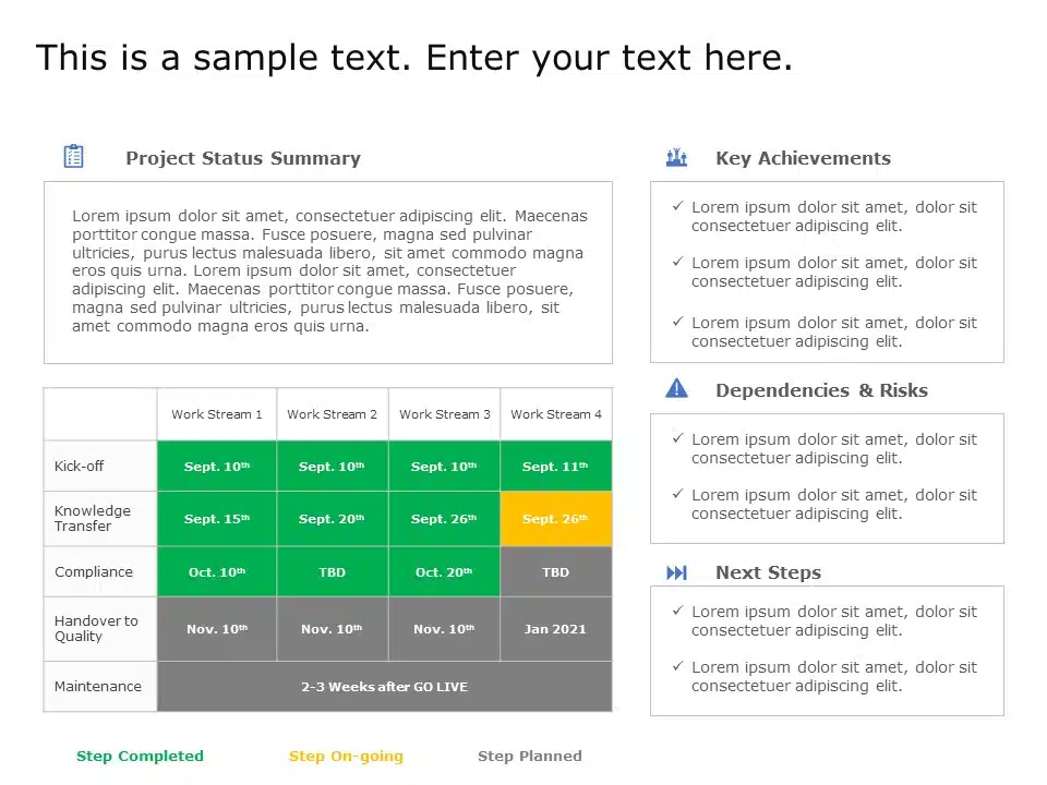 Animated Project Status Summary Update 4 PowerPoint Template & Google Slides Theme