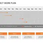 Animated Project Work Plan Gantt Chart PowerPoint Template & Google Slides Theme