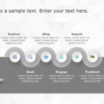 Animated Spiral Customer Journey PowerPoint Template & Google Slides Theme