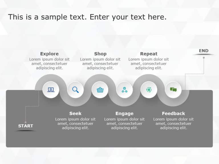 Animated Spiral Customer Journey PowerPoint Template & Google Slides Theme