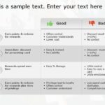 Animated Strategic Initiatives Evaluation PowerPoint Template & Google Slides Theme