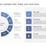 Animated SWOT Analysis Detailed PowerPoint Template & Google Slides Theme