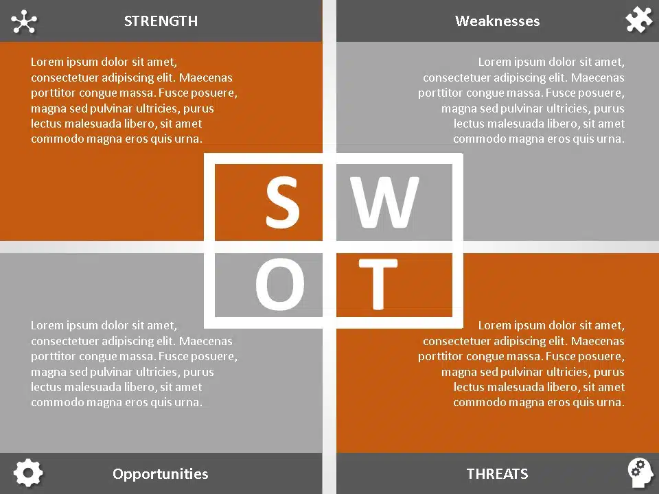 Animated SWOT Analysis PPT PowerPoint Template & Google Slides Theme