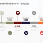 Animated Timeline PowerPoint Template 54