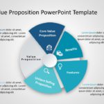 Animated Value Proposition 3 PowerPoint Template & Google Slides Theme