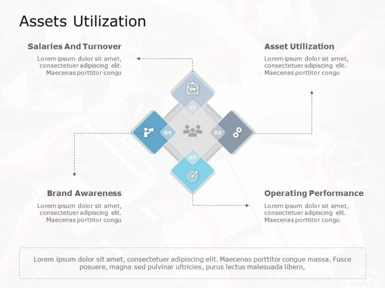 Asset Utilization 02 PowerPoint Template & Google Slides Theme