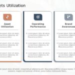 Asset Utilization 03 PowerPoint Template & Google Slides Theme