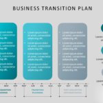 Business Transition Plan PowerPoint Template