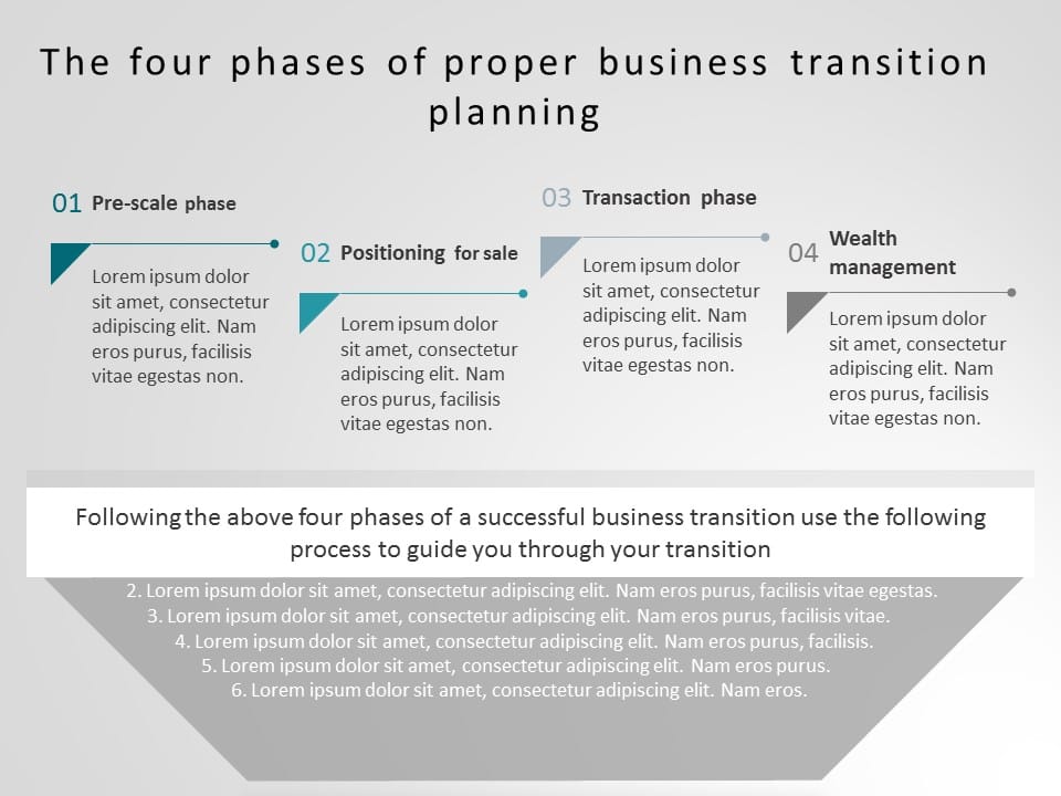 Business Change Management PowerPoint Template & Google Slides Theme