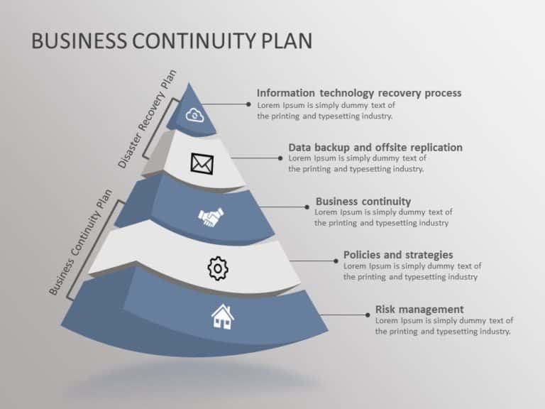 Business Continuity 03 PowerPoint Template