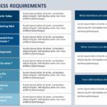 Business Requirements 01 PowerPoint Template & Google Slides Theme