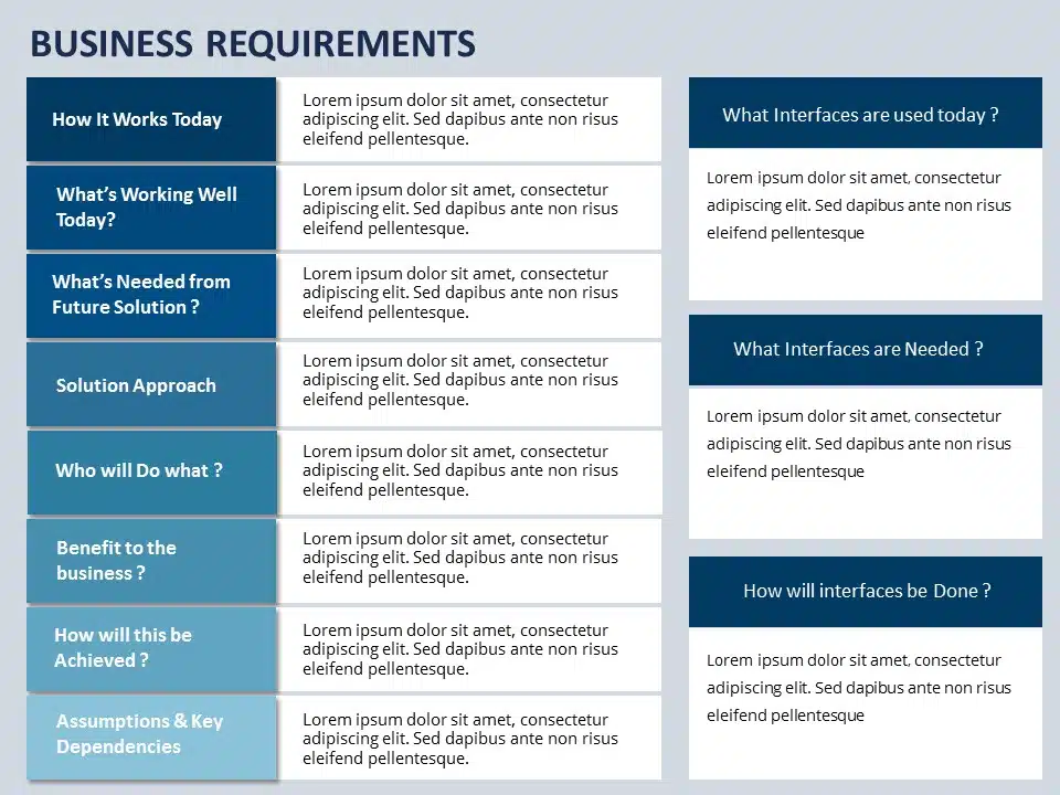 requirements presentation template