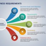 Business Requirements 02 PowerPoint Template