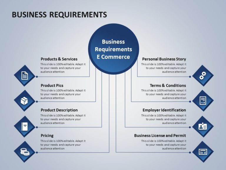 Business Requirements 03 PowerPoint Template & Google Slides Theme