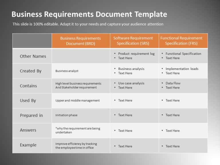 Business Requirements 06 PowerPoint Template & Google Slides Theme