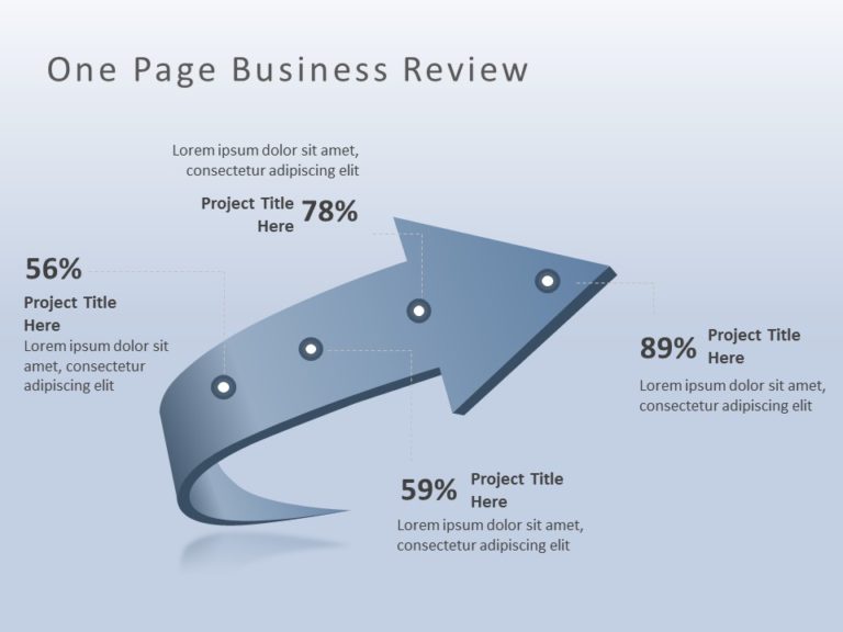 Business Review Summary PowerPoint Template & Google Slides Theme