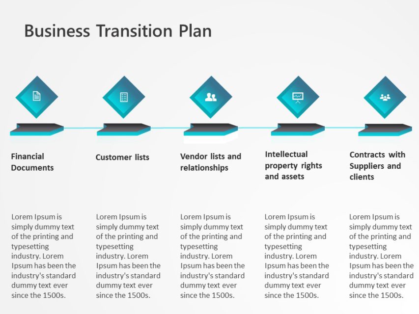 Business Transition Planning PowerPoint Template | SlideUpLift