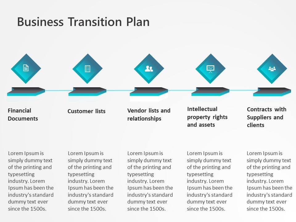 Business Transition Planning PowerPoint Template & Google Slides Theme