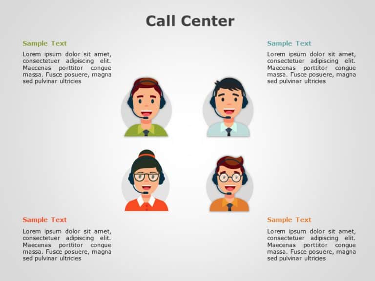 Call Center Support PowerPoint Template