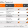 Capability Assessment 04 PowerPoint Template