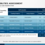 Capability Assessment 03 PowerPoint Template & Google Slides Theme