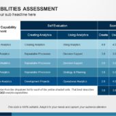 Capability Assessment 04 PowerPoint Template