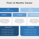 Career Timeline CV 01