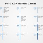 Career Timeline CV 02 PowerPoint Template & Google Slides Theme