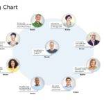 Circular Org Chart PowerPoint Template & Google Slides Theme