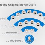Project Governance Tree Structure PowerPoint Template