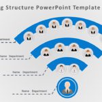 circular org structure PowerPoint Template & Google Slides Theme