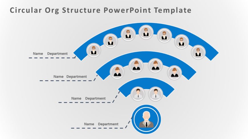 circular org structure PowerPoint Template