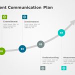 Client Communication 03 PowerPoint Template