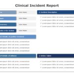 Clinical Incident Report 03 PowerPoint Template