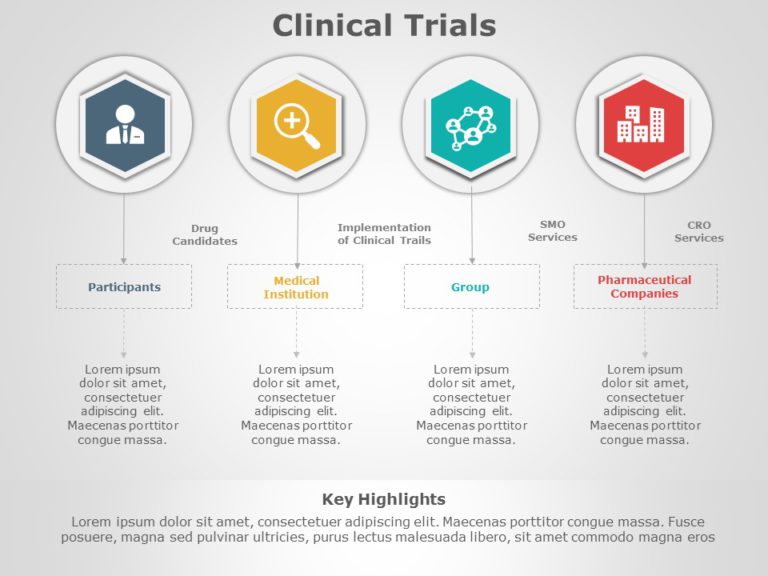Clinical Trials 01 PowerPoint Template