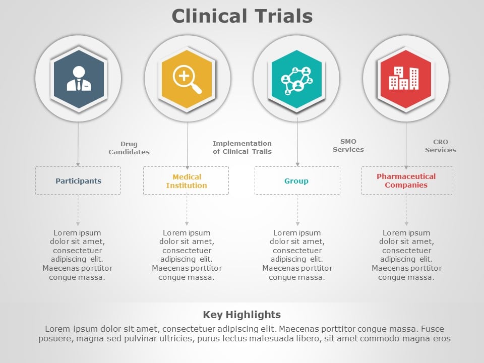 Clinical Trials 01 PowerPoint Template & Google Slides Theme
