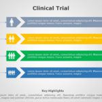 Clinical Trials 03 PowerPoint Template & Google Slides Theme