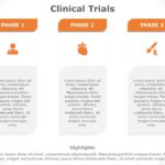Clinical Trials 04 PowerPoint Template & Google Slides Theme