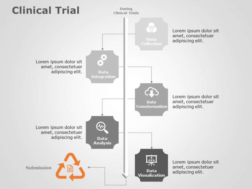 editable-clinical-trials-templates-for-powerpoint-slideuplift