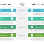 Business Comparison Line Chart PowerPoint Template