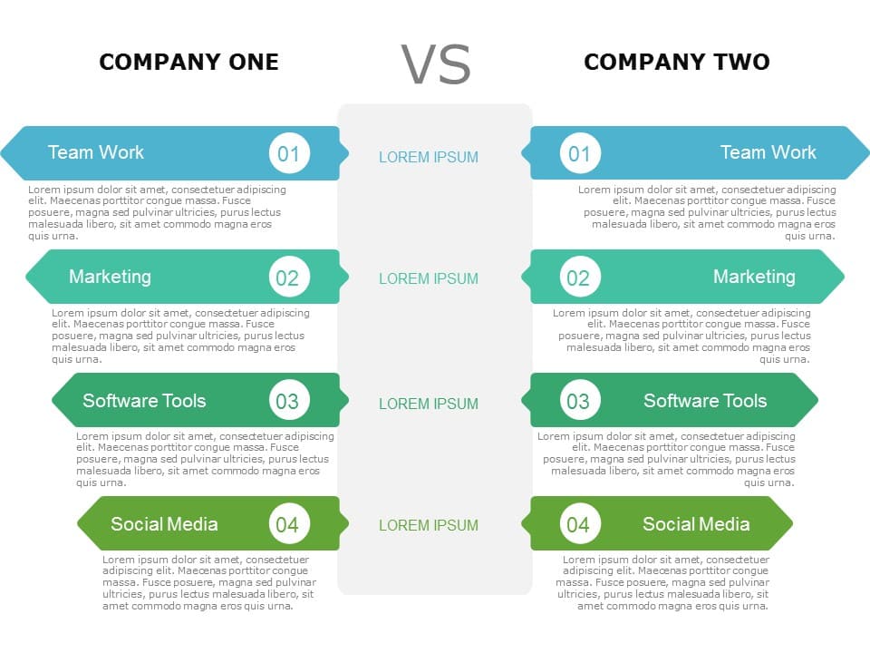 Company Comparison Chart PowerPoint Template & Google Slides Theme