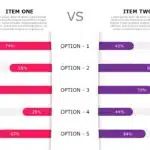 Comparison Chart PowerPoint Template & Google Slides Theme