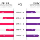 Company Comparison Chart PowerPoint Template