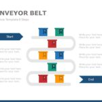Conveyor Belt Process Flow 01 PowerPoint Template & Google Slides Theme